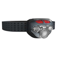 Energizer HD+ Focus Headlamp 45/400 lm - HDDIN32E