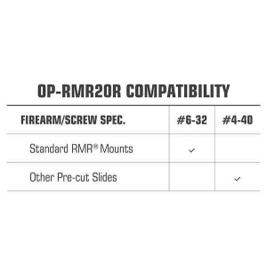 UTG OP3 Micro Red 4.0 MOA Single Dot for RMR Footprint
