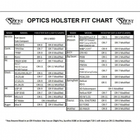 STICKY OR-9 MOD FOR GLK 17/M&P2.0 5