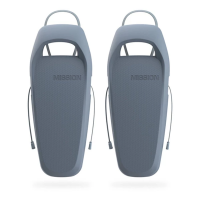 MISSION SENTRY 2.0 Boat Fenders (2 Pack)