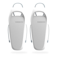 MISSION SENTRY 2.0 Boat Fenders (2 Pack)