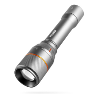 Nebo Sports Davinci 3500 Lumen Flashlight