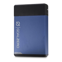 Goal Zero Flip 36 Power Bank