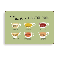 P. Graham Dunn Tea Guide Magnet