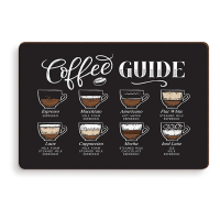 P. Graham Dunn Coffee Guide Magnet