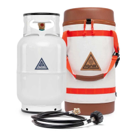 Ignik Outdoors Gas Growler X Deluxe