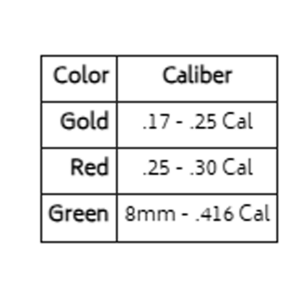 Creedmoor Sports Bore Tech Bore Guide - $49.95 at Creedmoor Sports