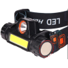 Genesis Razor 400 Lumen Head Lamp
