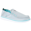 Columbia Childrens Bahama PFG Shoes, Earl Grey/Geyser, Medium, 11
