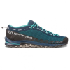 La Sportiva TX2 Approach Shoe - Women's, Opal/Aqua, 36