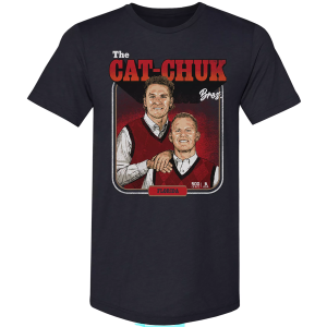 500 Level 500 LEVEL Adult Florida Panthers Brady Tkachuk Navy 'Cat-Chuck' T-Shirt, Men's, XL, Blue - $32.99 at DICK'S Sporting Goods