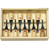 Flexcut FR405 Deluxe Palm Set Carving Blade with Wood Handle