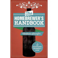 Books 472 Homebrewer's Handbook