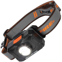 BlackFire BBM6414 Rechargeable Headlamp