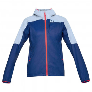 swix keltten