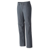 Mountain Hardwear Women's Mirada Convertible Pant - 2x32 - Grey