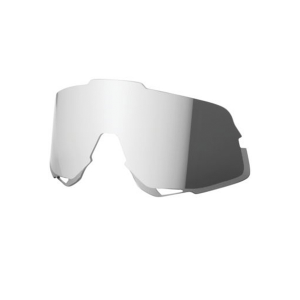 100% - Glendale Replacement Lenses