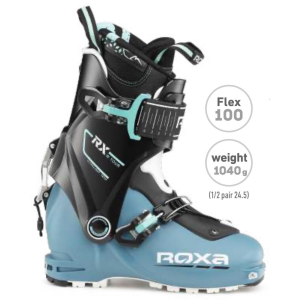 Roxa RXW Scout Ski Boots - Women's - Anthracite / Black / Black-White - 24.5