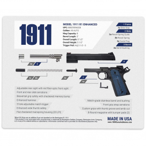 1800GunsAndAmmo Remington 1911 Gun Cleaning Mat 16x20 (MAT-REMINGTON-1911)