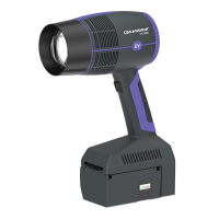 SCANGRIP UV-Gun Rechargeable LED Work Light (03.5803US)