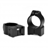 WARNE Maxima 1in Medium Matte Rings for Ruger (1RM)
