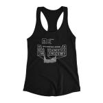 Periodic Table of Explosives Racerback Tank