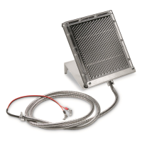 Boss Buck 12V Universal Solar Panel