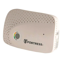 Fortress Cordless Rechargeable Dehumidifier