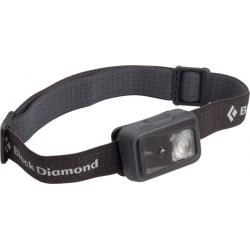 Black Diamond Astro Headlamp: Black