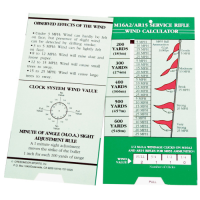 M16A2/AR15 Wind Calculator