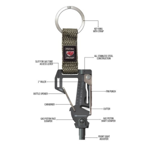 REAL Avid Micro Tool - Ak47