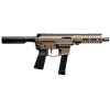 KYGUNCO