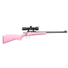 KYGUNCO