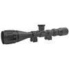 KYGUNCO