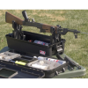 KYGUNCO