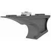KYGUNCO