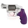 KYGUNCO