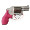KYGUNCO
