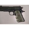 KYGUNCO