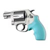 KYGUNCO