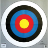 KYGUNCO
