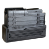 KYGUNCO