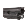 KYGUNCO