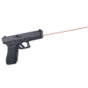 KYGUNCO