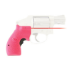 KYGUNCO