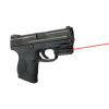 KYGUNCO