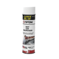 Best Gun Degreaser