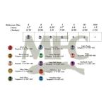 Montana Fly Company Round Lucent Beads Tungsten - Coffee - 1/8" (3.25 mm)