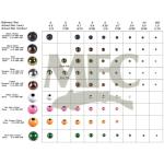 Montana Fly Company Round Tungsten Beads - Gold - 1/8" (3.25 mm)