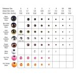 Montana Fly Company Brass Beads - Copper - 5/64" (2 mm)